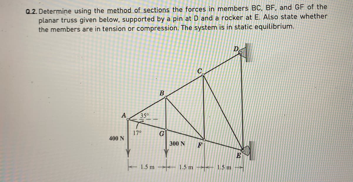 Q.2. Determine using the method of sections the forces in members BC, BF, and GF of the
planar truss given below, supported by a pin at D and a rocker at E. Also state whether
the members are in tension or compression. The system is in static equilibrium.
A
400 N
Y
35°
17°
1.5 m
B
G
300 N
+1.5 m
F
1.5 m
E