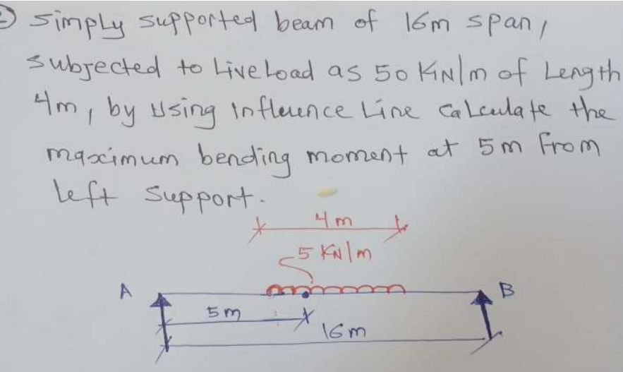 9 Simply supported beam of 16m span/
subjected to Live Load as 50 KN/m of Length
4m, by using influence Line calculate the
maximum bending moment at 5m from
Left Support.
5m
4m
5 kN/m
16m