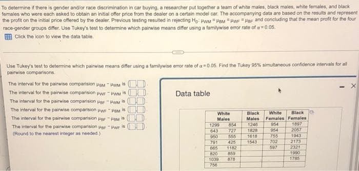 To determine if there is gender and/or race discrimination in car buying, a researcher put together a team of white males, black males, white females, and black
females who were each asked to obtain an initial offer price from the dealer on a certain model car. The accompanying data are based on the results and represent
the profit on the initial price offered by the dealer. Previous testing resulted in rejecting Ho: PWM HBM =HWF = HBF and concluding that the mean profit for the four
race-gender groups differ. Use Tukey's test to determine which pairwise means differ using a familywise error rate of a = 0.05.
Click the icon to view the data table.
Use Tukey's test to determine which pairwise means differ using a familywise error rate of a = 0.05. Find the Tukey 95% simultaneous confidence intervals for all
pairwise comparisons.
The interval for the pairwise comparision HBM HWM is
The interval for the pairwise comparision pwFPWM is
The interval for the pairwise comparision HBF HWM is
The interval for the pairwise comparision HWF-HBM is
The interval for the pairwise comparision HBF-PBM is
The interval for the pairwise comparision PBF HWF IS D
(Round to the nearest integer as needed.)
Data table
White
Males
▬▬▬▬▬▬▬▬
1299
643
950
791
665 1182
820
859
1039 878
756
Black
White Black
Males Females Females
854
1246
727 1828
555
1618
425
1543
954
954
755
702
597
1897
2057
1943
2173
2321
1990
1785