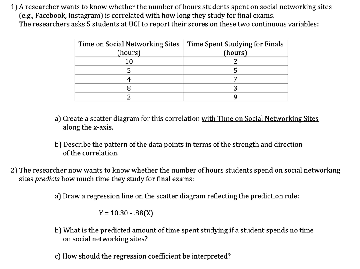 1) A researcher wants to know whether the number of hours students spent on social networking sites
(e.g., Facebook, Instagram) is correlated with how long they study for final exams.
The researchers asks 5 students at UCI to report their scores on these two continuous variables:
Time on Social Networking Sites Time Spent Studying for Finals
(hours)
2
5
7
3
9
(hours)
10
5
4
8
a) Create a scatter diagram for this correlation with Time on Social Networking Sites
along the x-axis.
b) Describe the pattern of the data points in terms of the strength and direction
of the correlation.
2) The researcher now wants to know whether the number of hours students spend on social networking
sites predicts how much time they study for final exams:
a) Draw a regression line on the scatter diagram reflecting the prediction rule:
Y = 10.30.88(X)
b) What is the predicted amount of time spent studying if a student spends no time
on social networking sites?
c) How should the regression coefficient be interpreted?