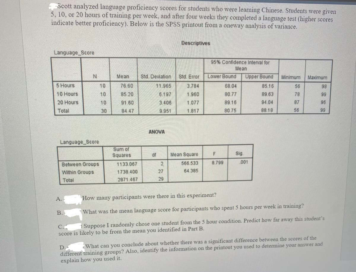 Scott analyzed language proficiency scores for students who were learning Chinese. Students were given
5, 10, or 20 hours of training per week, and after four weeks they completed a language test (higher scores
indicate better proficiency). Below is the SPSS printout from a oneway analysis of variance.
Descriptives
Language Score
95% Confidence Interval for
Mean
Mean
Std. Deviation
Std. Error
Lower Bound
Upper Bound
Minimum
Maximum
5 Hours
10
76.60
11.965
3.784
68.04
85.16
56
98
10 Hours
10
85 20
6.197
1.960
80.77
89.63
78
99
20 Hours
10
91 60
3.406
1.077
89 16
94.04
87
96
Total
30
84 47
9.951
1.817
80.75
88 18
56
99
ANOVA
Language_Score
Sum of
Squares
df
Mean Square
Sig.
Between Groups
1133.067
2
566.533
8.799
001
Within Groups
1738.400
27
64.385
Total
2871 467
29
A..
How many participants were there in this experiment?
В.
What was the mean language score for participants who spent 5 hours per week in training?
Suppose I randomly chose one student from the 5 hour condition. Predict how far away this student's
score is likely to be from the mean you identified in Part B.
D.
different training groups? Also, identify the information on the printout you used to determine your answer and
explain how you used it.
What can you conclude about whether there was a significant difference between the scores of the
