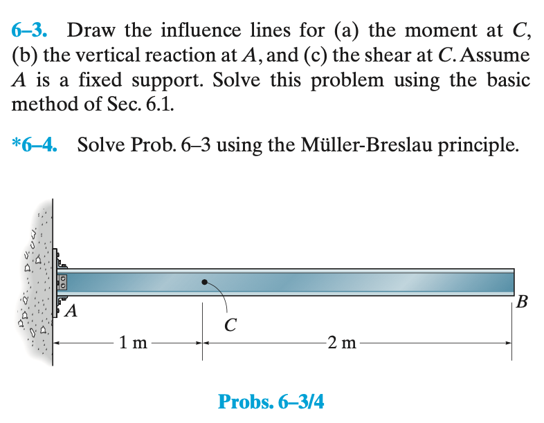 6-3. Draw the influence lines for (a) the moment at C,
(b) the vertical reaction at A, and (c) the shear at C. Assume
A is a fixed support. Solve this problem using the basic
method of Sec. 6.1.
*6-4. Solve Prob. 6-3 using the Müller-Breslau principle.
A
1 m
с
-2 m
Probs. 6-3/4
B