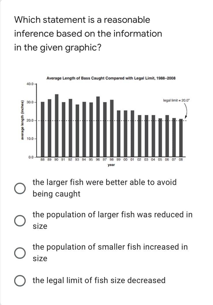Which statement is a reasonable
inference based on the information
in the given graphic?
Average Length of Bass Caught Compared with Legal Limit, 1988-2008
40.0-
legal limit=20.0
30.0-
20.0-
10.0-
0.0
88 89 90 91 92 93 94 95 96 97 98 99 00 01 02 03 04 05 06 07 08
year
the larger fish were better able to avoid
being caught
the population of larger fish was reduced in
size
the population of smaller fish increased in
size
the legal limit of fish size decreased
average length (inches)