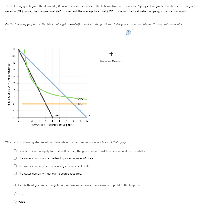 The following graph gives the demand (D) curve for water services in the fictional town of Streamship Springs. The graph also shows the marginal
revenue (MR) curve, the marginal cost (MC) curve, and the average total cost (ATC) curve for the local water company, a natural monopolist.
On the following graph, use the black point (plus symbol) to indicate the profit-maximizing price and quantity for this natural monopolist.
?
PRICE (Dollars per hundred cubic feet)
40
36
32
28
24
20
16
12
8
4
0
+↓
0
+
1
MR
8
3 4 5 6 7
QUANTITY (Hundreds of cubic feet)
True
2
ATC
False
9 10
D
Which of the following statements are true about this natural monopoly? Check all that apply.
Monopoly Outcome
In order for a monopoly to exist in this case, the government must have intervened and created it.
The water company is experiencing diseconomies of scale.
The water company is experiencing economies of scale.
The water company must own a scarce resource.
True or False: Without government regulation, natural monopolies never earn zero profit in the long run.